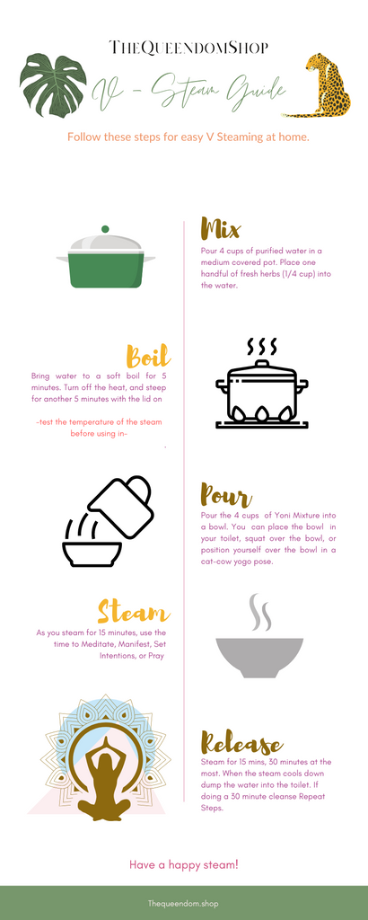 Fuck Boy Repellent (Yoni Steam Blend)